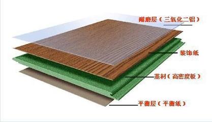 用軟木做地暖防潮墊_防潮墊_住范兒